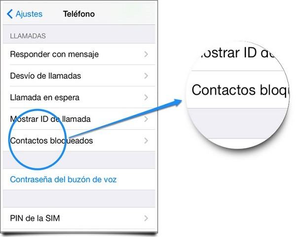 Bloquear contactos